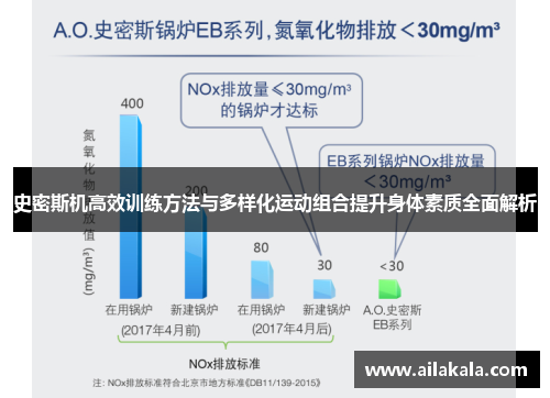 史密斯机高效训练方法与多样化运动组合提升身体素质全面解析