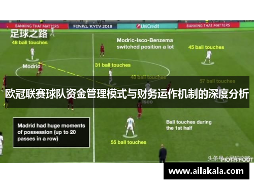 欧冠联赛球队资金管理模式与财务运作机制的深度分析